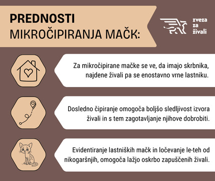 Prednosti mikročipiranja - 2 (FB, splet)